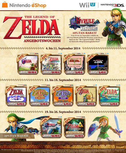 Zelda Promowochen im eShop