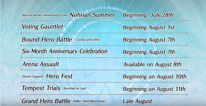 Fire Emblem Heroes: Ergebnisse des Live-Streams