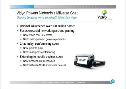 Wii U Chat wohl bald mit Zusatzfunktionen