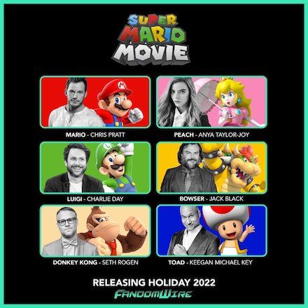 Super Mario: Chris Pratt spricht Mario im Animationsfilm