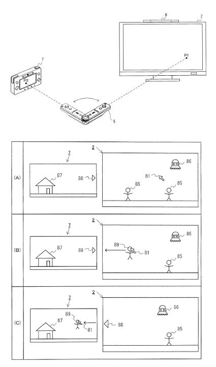 Nintendo Patent zu Wiimote/Wii-Controller-Interaktion