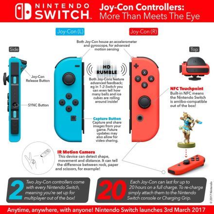 Patch korrigiert Joy-Con Verbindungsfehler