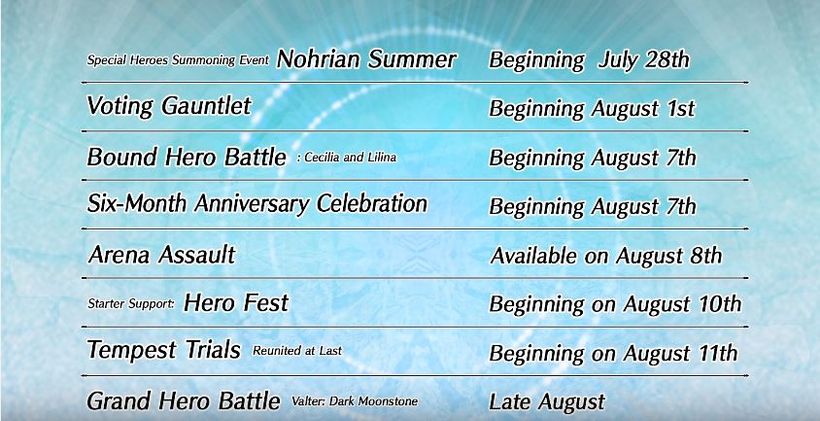 Fire Emblem Heroes