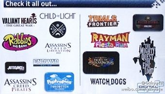 Geleaktes Bild zeigt Ubisoft Download Spiele