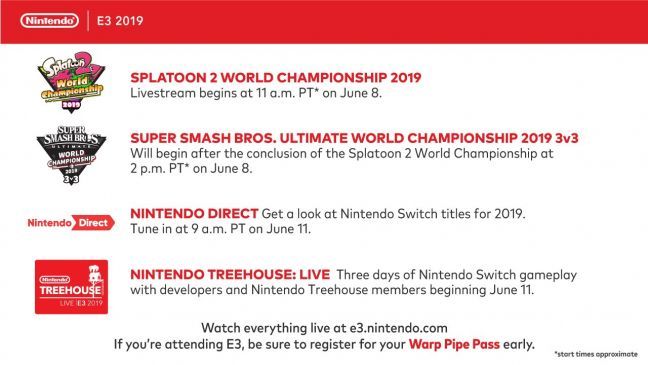 Nintendo E3 Direct angekündigt