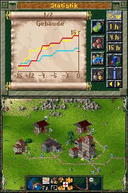 Die Siedler