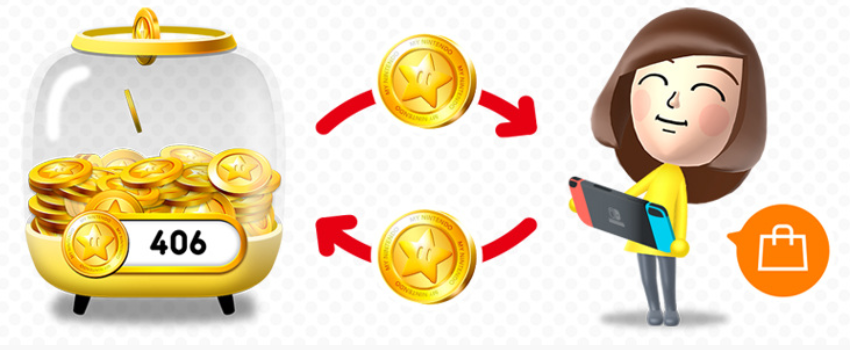 Einsatz von Goldpunkten im eShop bald möglich