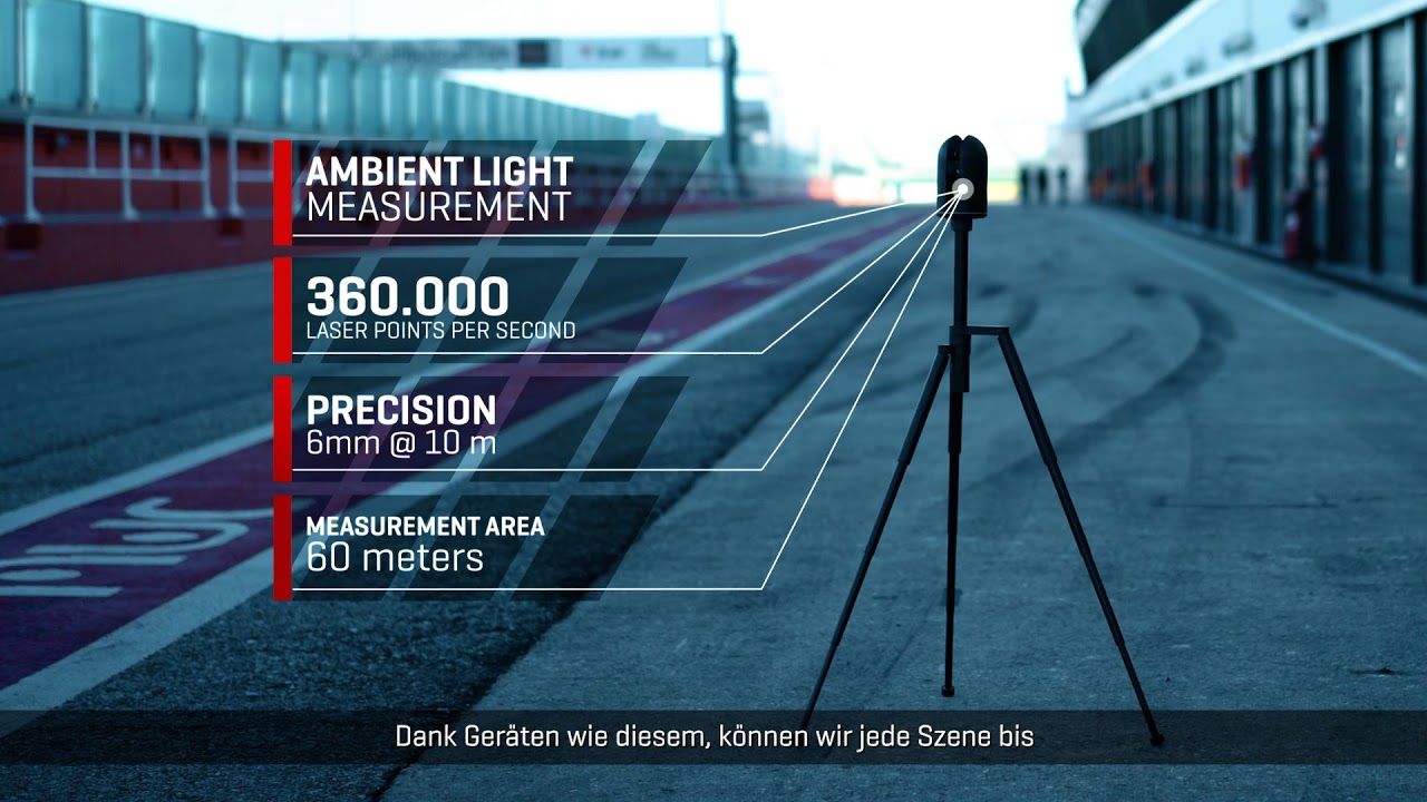 MotoGP18 - die Liebe steckt im Detail