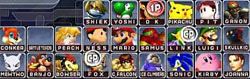 Sonic in Super Smash Bros. Melee!