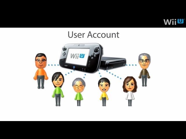 Wii U Accountsystem