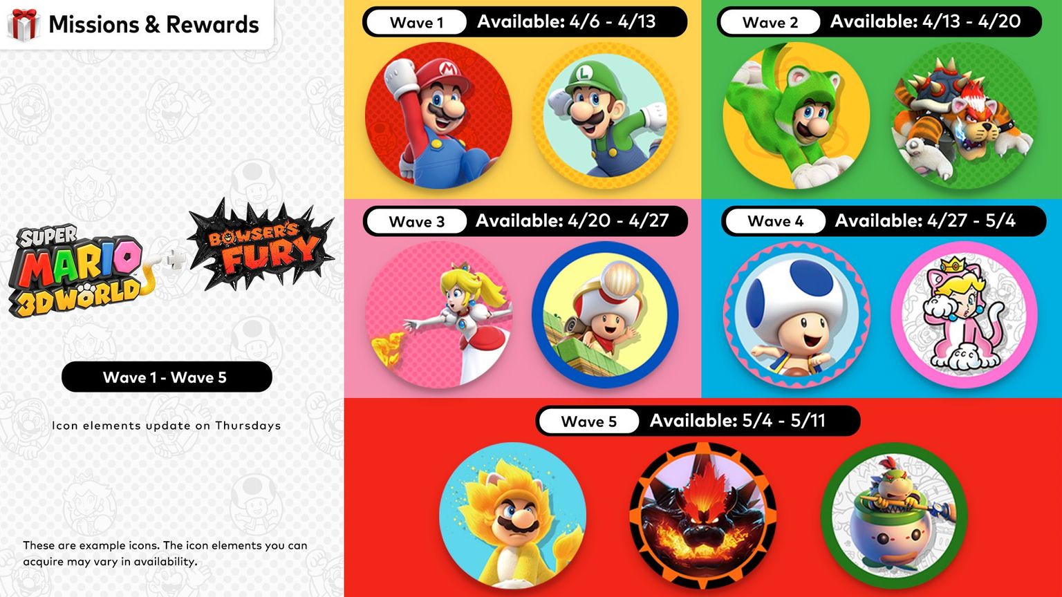Neue Icons für Nintendo Switch Online Mitglieder