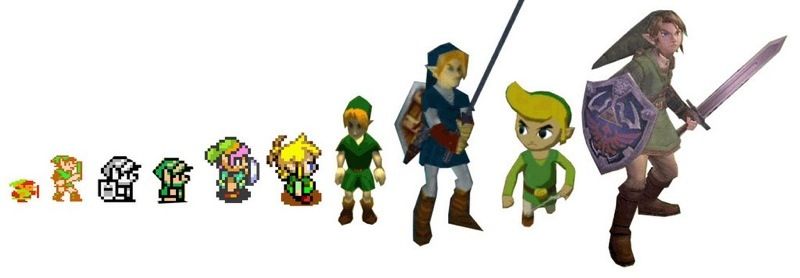 Zelda Timeline enthüllt?