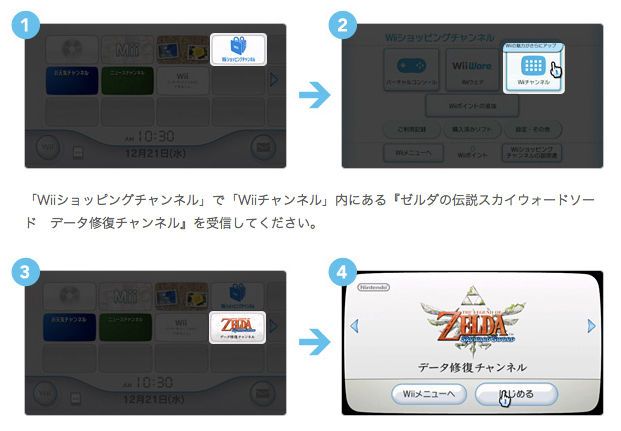 Zelda Data Restoration Channel